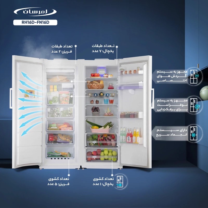 یخچال فریزر دوقلو 32 فوت امرسان مدل دیاموند - Image 4