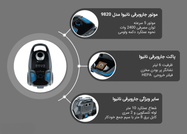 جاروبرقی 2400 وات نانیوا مدل NVC-9820 - Image 10
