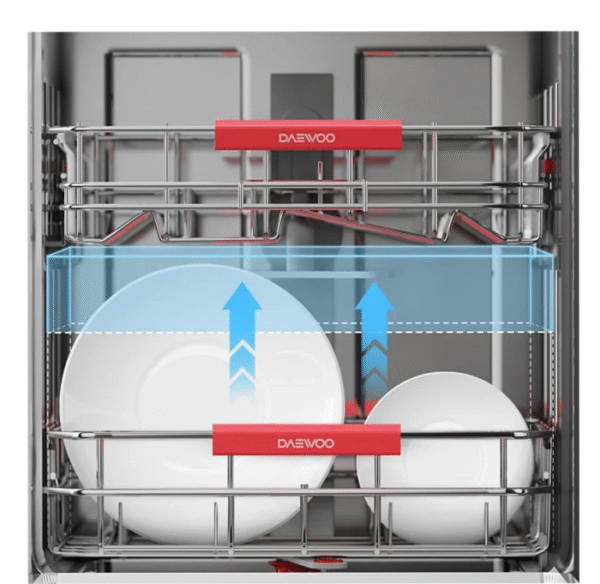 ماشین ظرفشویی 14 نفره دوو سری SALDA مدل DW-200W/S - Image 4